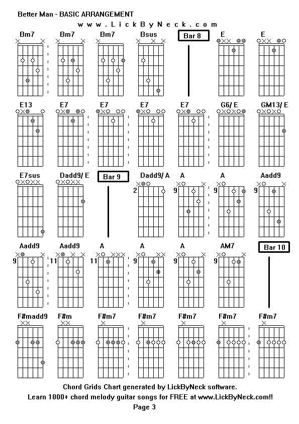 Chord Grids Chart of chord melody fingerstyle guitar song-Better Man - BASIC ARRANGEMENT,generated by LickByNeck software.